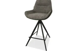 Outlet Barkruk Landas Barkrukken