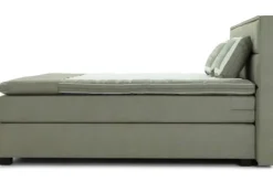 Boxsprings-Business Class Boxspring Baltimore |