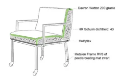 Eetkamerstoelen-Divani Eetstoel Fun
