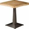 Clearance Eettafel Bistro Eettafels