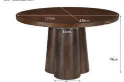 Eettafel Clubs Eettafels