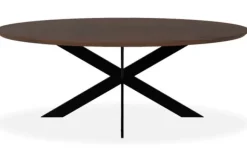 Online Eettafel Giro Eettafels