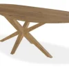 Discount Eettafel Isaac Eettafels