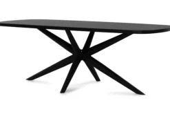 Clearance Eettafel Status Eettafels