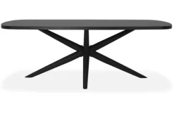 Clearance Eettafel Status Eettafels