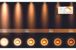 Discount Plafondspot Wit Nigel Spots|Plafondlamp