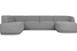 U-Banken|Elementen Banken-Easy Lifestyle U bank Santa Fe